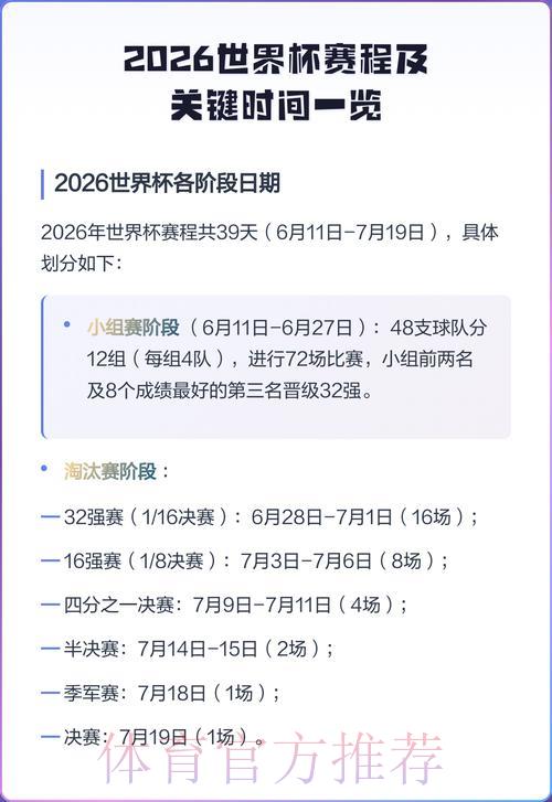 世界杯最新赛事时间表