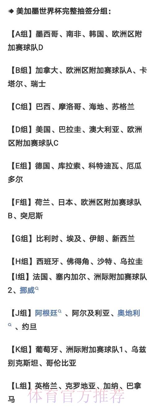零基础掌握2026世界杯竞猜全攻略