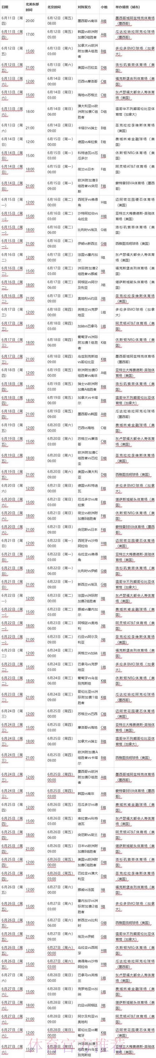 2026世界杯赛事比分实时查询下载 2026世界杯赛事比分实时查询下载