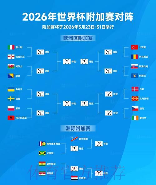 2026世界杯赛事比分实时查询下载 2026世界杯赛事比分实时查询下载