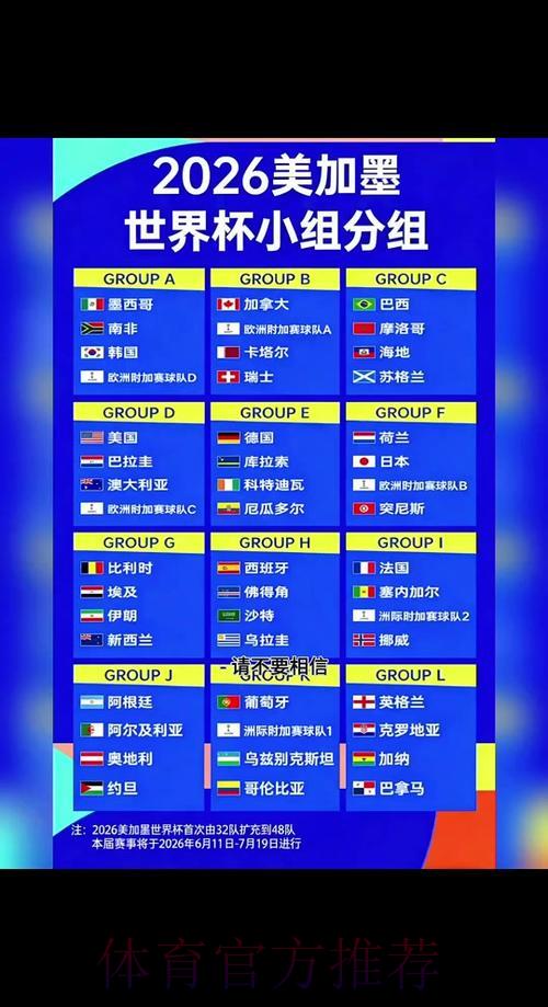 2026世界杯赛事比分实时查询下载 2026世界杯赛事比分实时查询下载