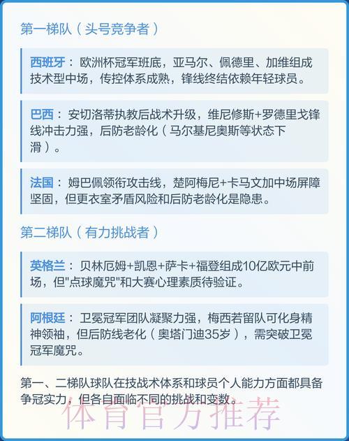 2026年世界杯赛事预测分析平台入口 2026年世界杯赛事预测分析平台入口