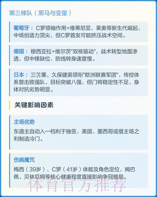 2026年世界杯赛事预测分析平台入口 2026年世界杯赛事预测分析平台入口