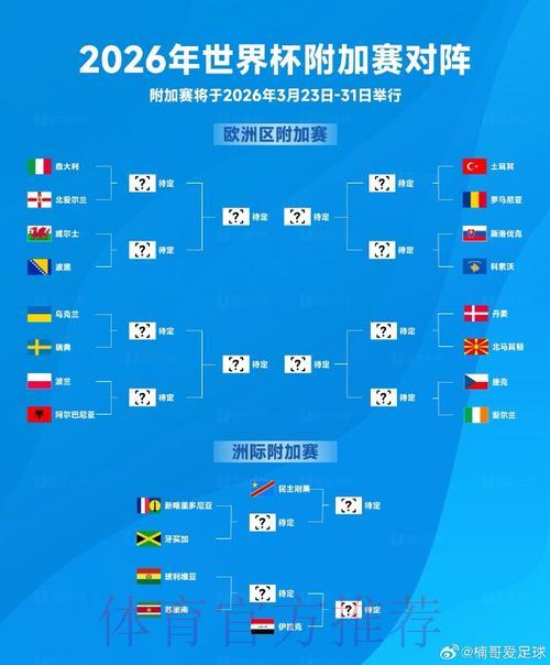 2026世界杯外围手机官方全站入口 2026世界杯外围手机官方全站入口