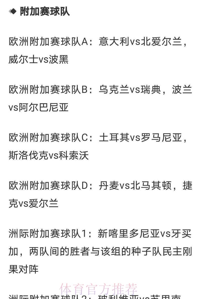 2026年世界杯夺冠赔率全面解析:各国争冠实力深度排行榜 2026年世界杯夺冠赔率全面解析:各国争冠实力深度排行榜