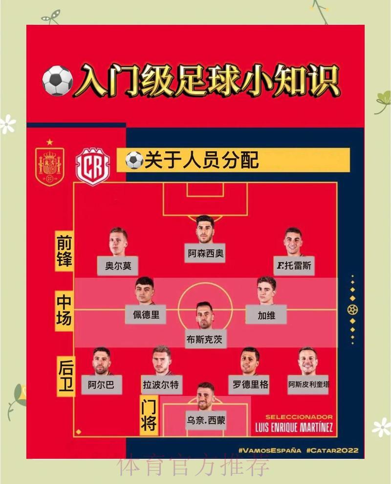 世界杯竞猜攻略:新手入门必备实用技巧 世界杯竞猜攻略:新手入门必备实用技巧