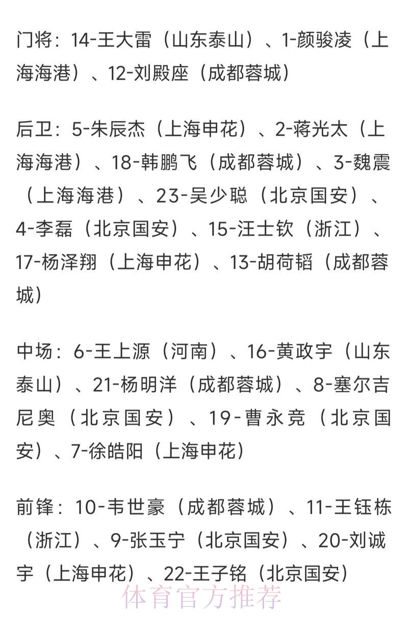 2024世界杯权威赔率深度解析与走势预测