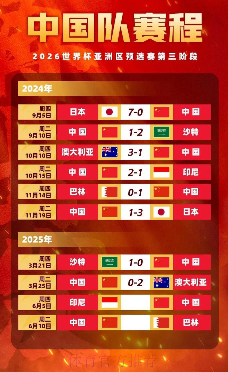 2024世界杯权威赔率深度解析与走势预测