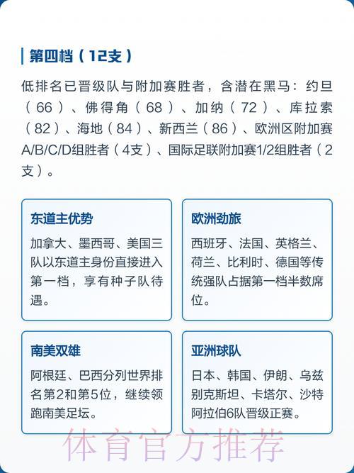 精准预测2026世界杯小组赛结果的科学方法 精准预测2026世界杯小组赛结果的科学方法