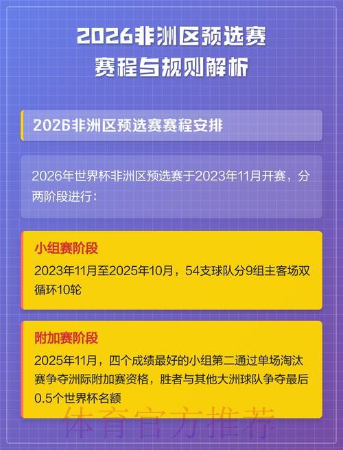 世界杯下注注册送彩金