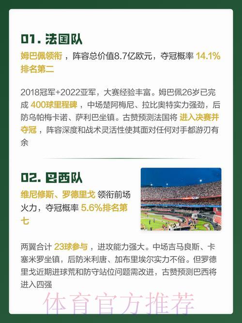 2026世界杯赛果预测及竞猜安全指南