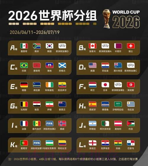 2026年世界杯竞猜平台权威排名最新官方网站 2026年世界杯竞猜平台权威排名最新官方网站
