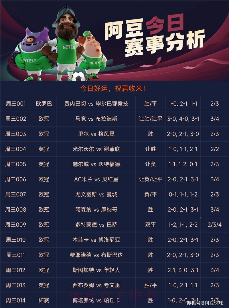 世界杯竞猜权威认证平台精选推荐