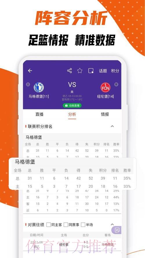 足球盛宴随时掌握：世界杯实时比分安卓应用