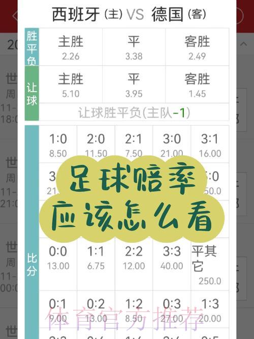 世界杯下注注册送彩金