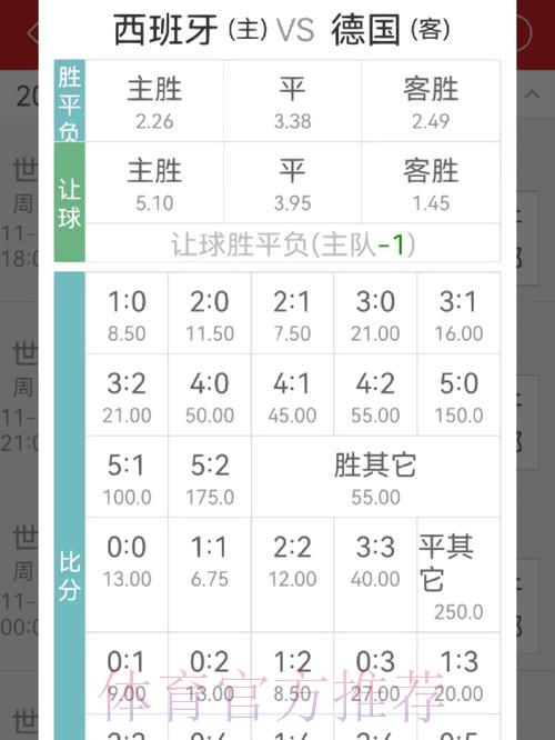 深度解析世界杯投注赔率调整技巧