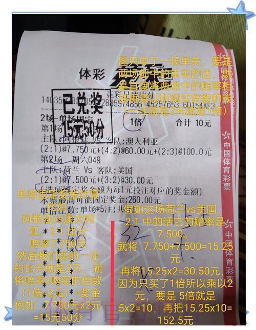 世界杯竞猜投注技巧全面解析