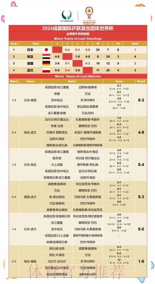世界杯赛果预测：哪些关键因素左右比赛胜负？