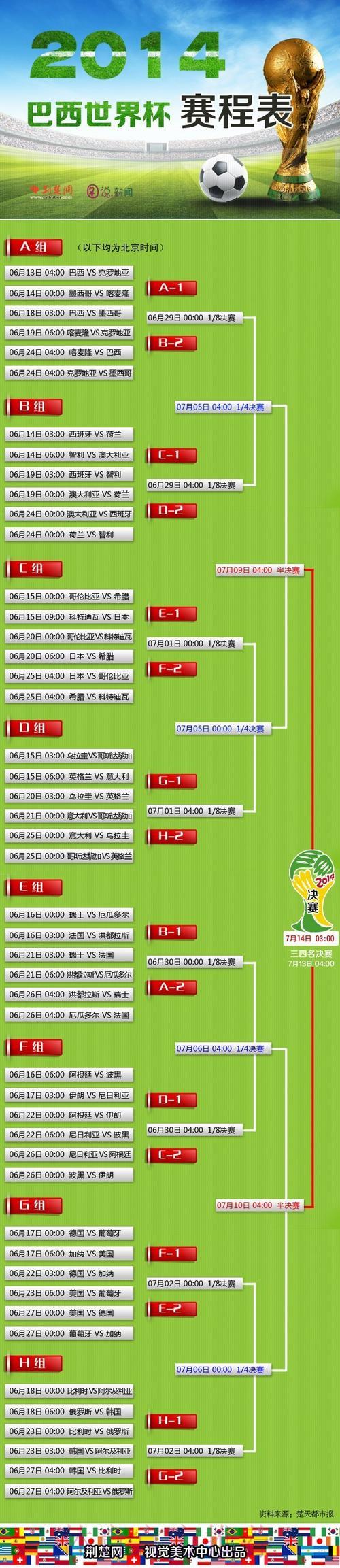 世界杯购球平台完整指南与深度解析