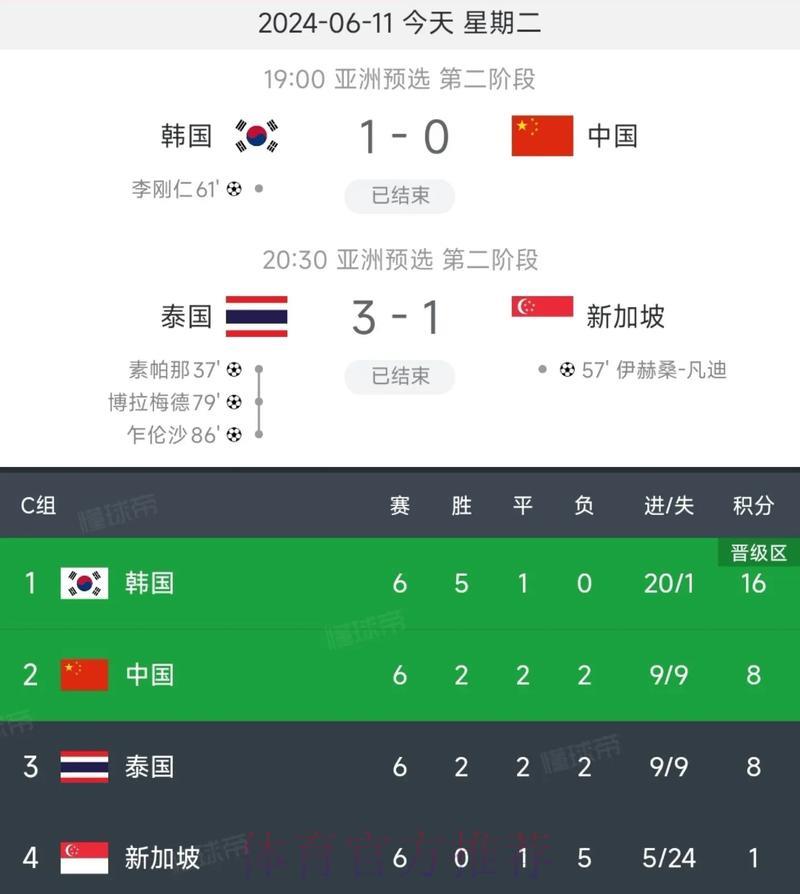 2026世界杯竞猜必看:九大常见误区揭秘,告别盲目投注陷阱 2026世界杯竞猜必看:九大常见误区揭秘,告别盲目投注陷阱