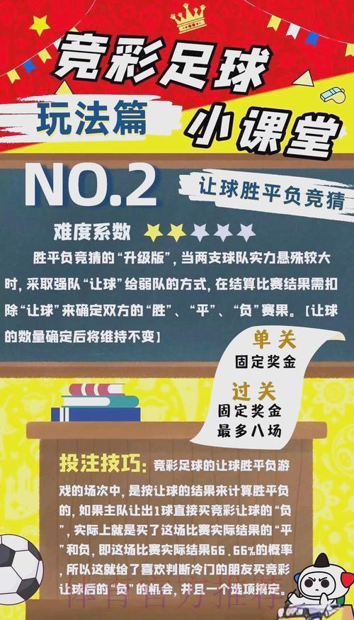 如何安全合法地参与2026世界杯竞猜活动 如何安全合法地参与2026世界杯竞猜活动